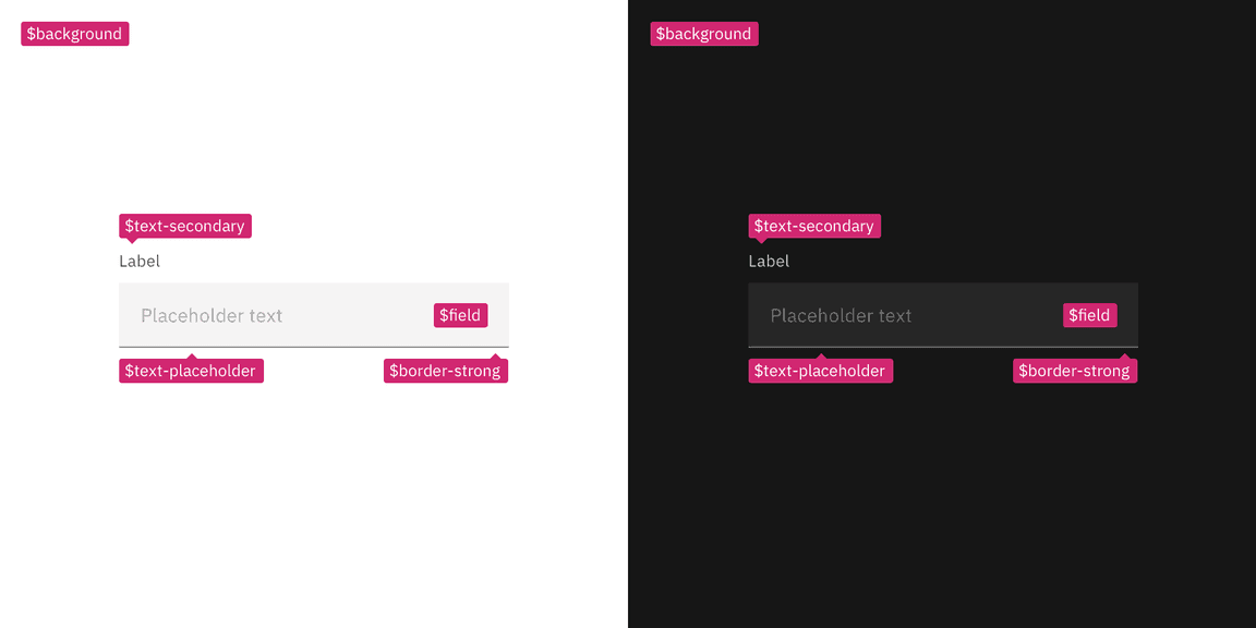 Generic text input showing same tokens assigned for White and Gray 100 themes. Generic text input showing same tokens assigned for White and Gray 100 themes.