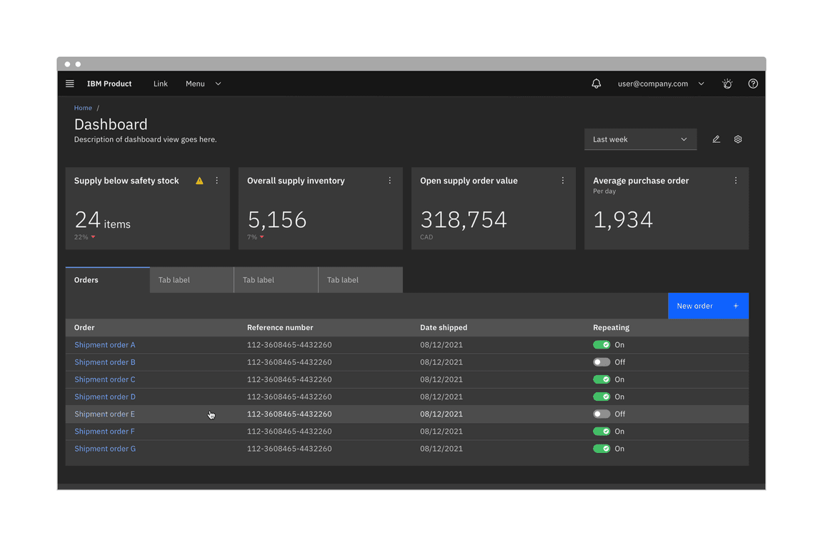 A dashboard in the Gray 90 theme A dashboard in the Gray 90 theme
