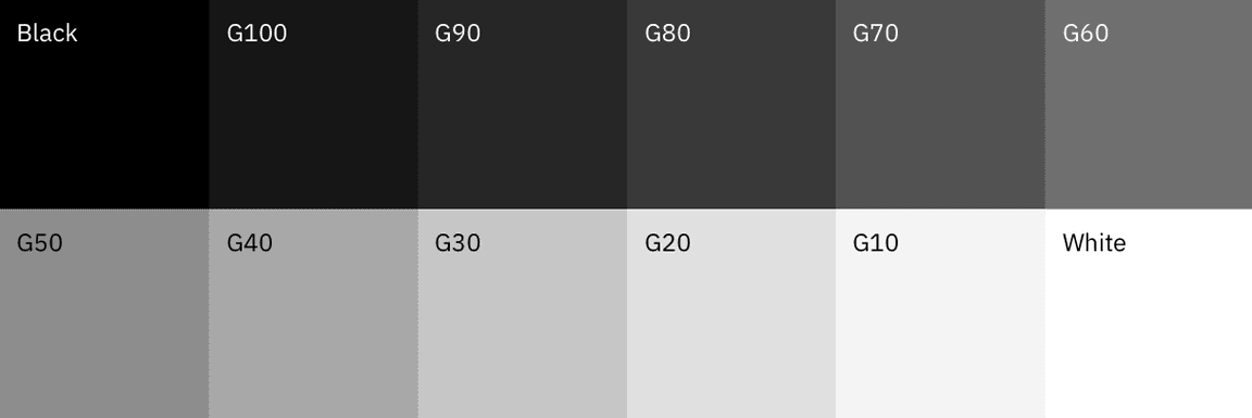 color grades graphic color grades graphic