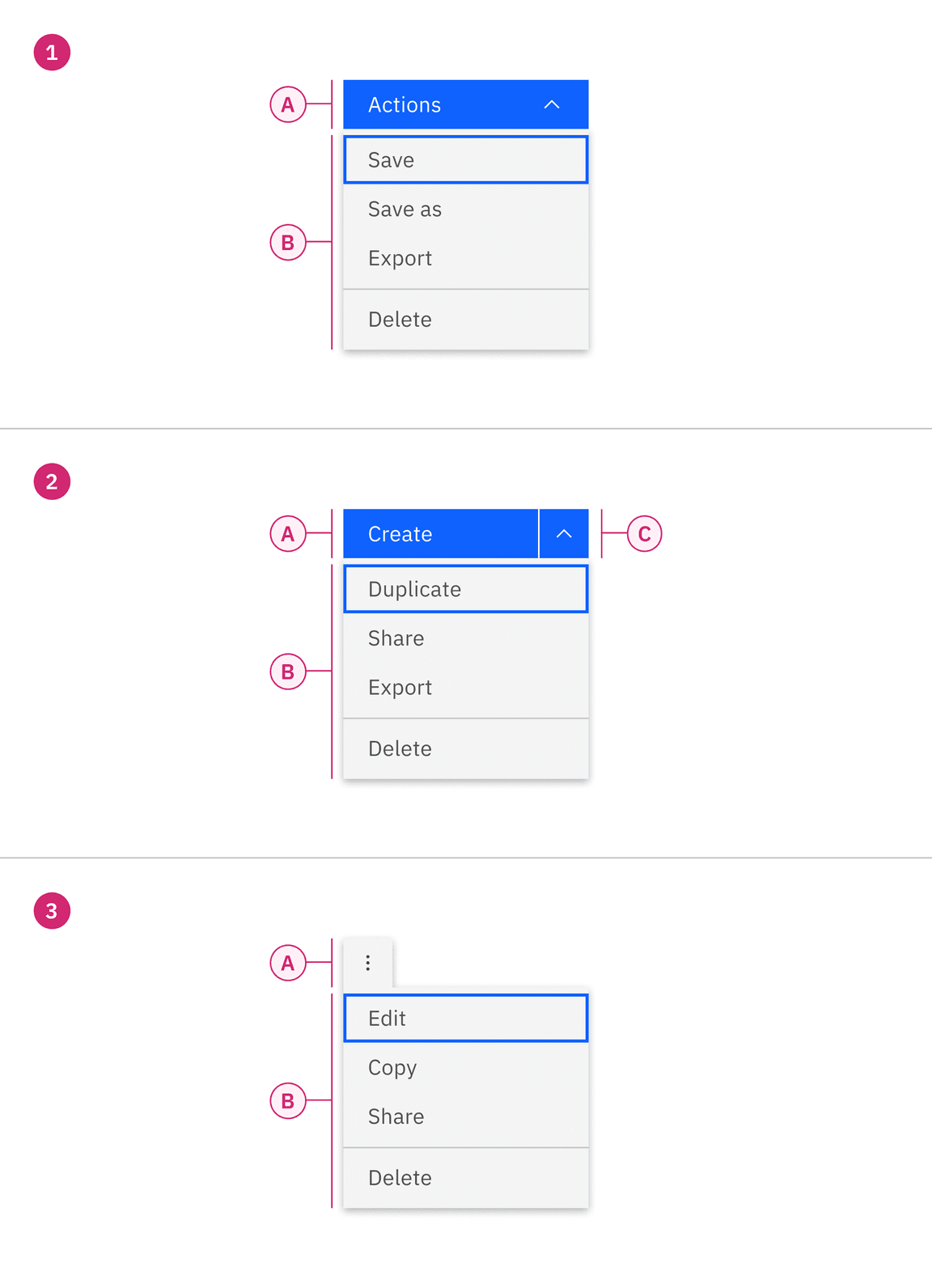 Menu button anatomy diagram Menu button anatomy diagram