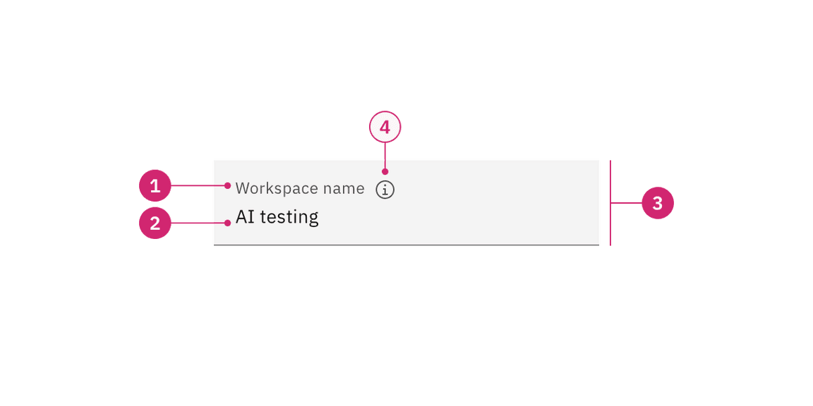 Anatomy of a text input in the fluid style