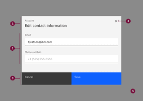 Dialogs – Carbon Design System image.