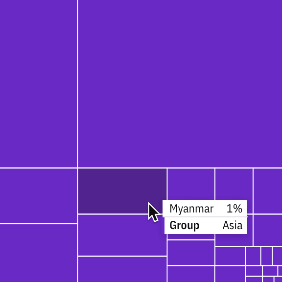 Basic treemap tooltip detail Basic treemap tooltip detail