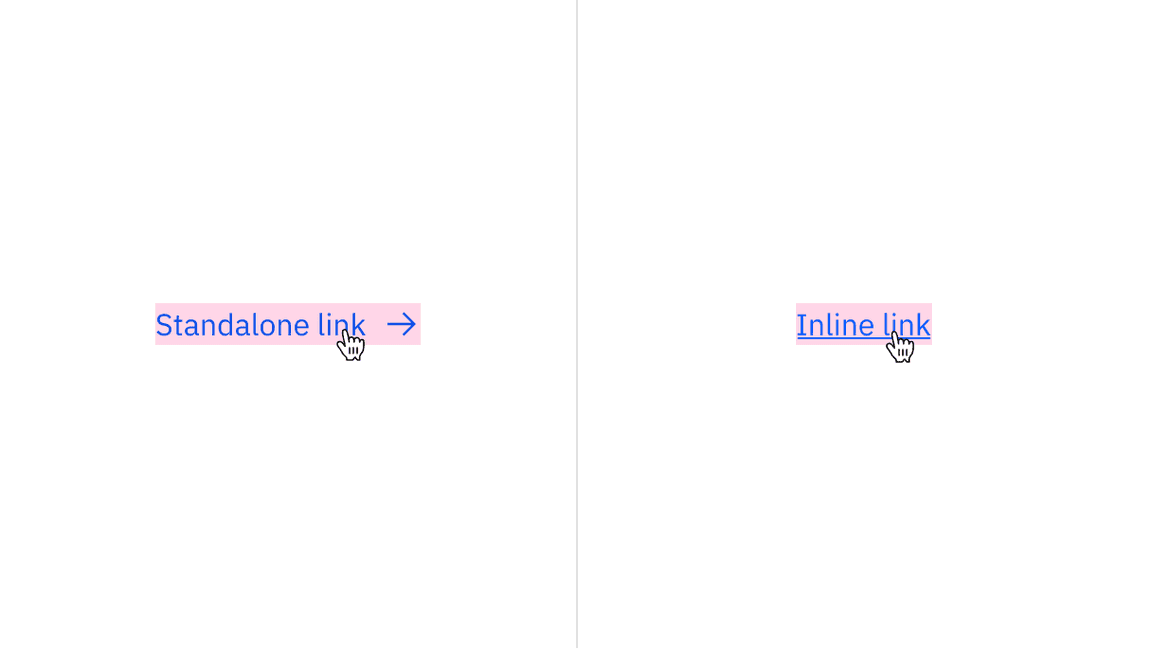 Standalone and inline links with their clickable areas