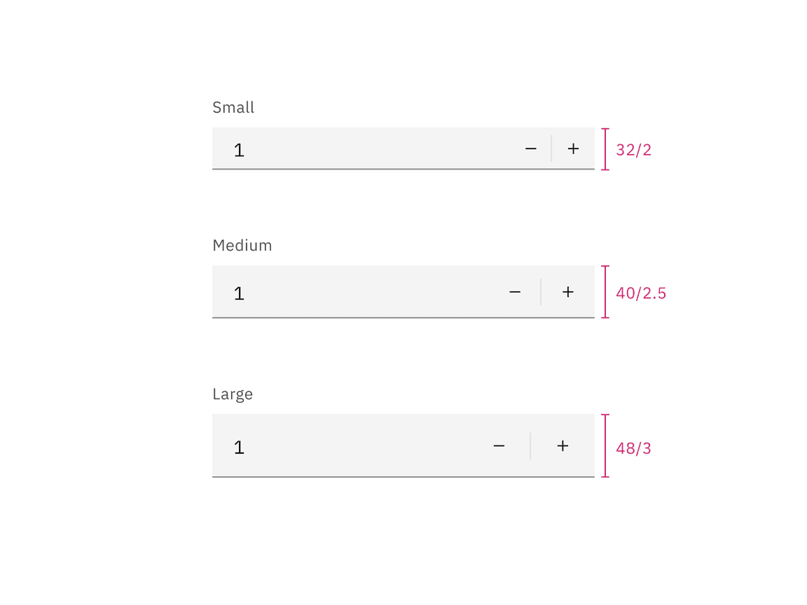Default number input sizes Default number input sizes