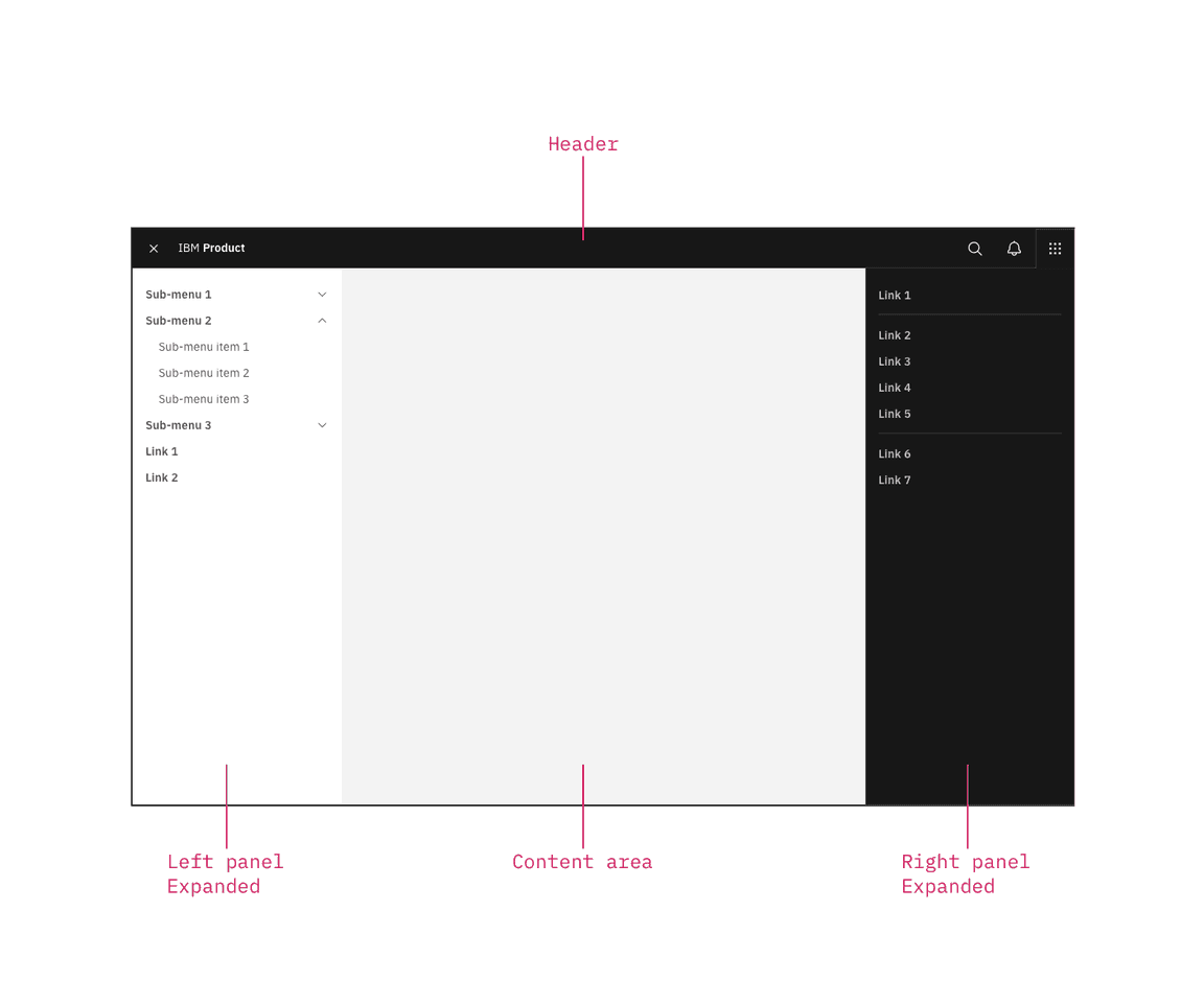 UI shell components. UI shell components.