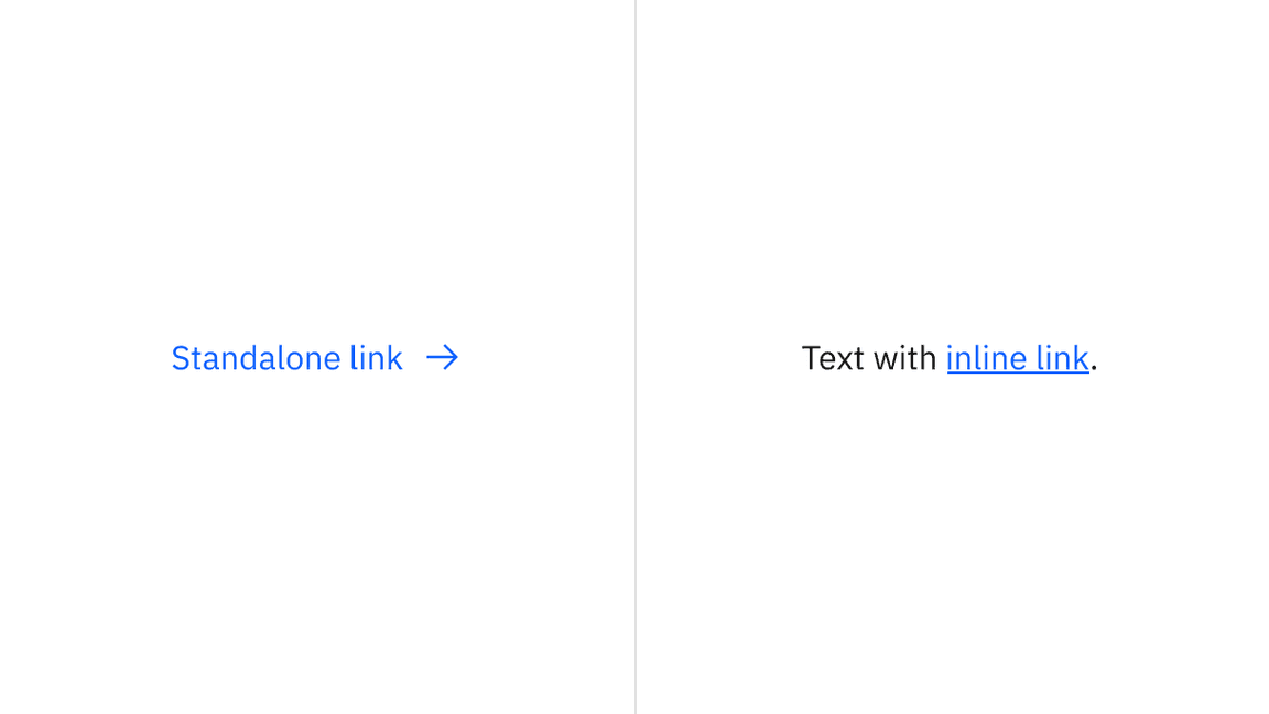 Examples of link and inline link