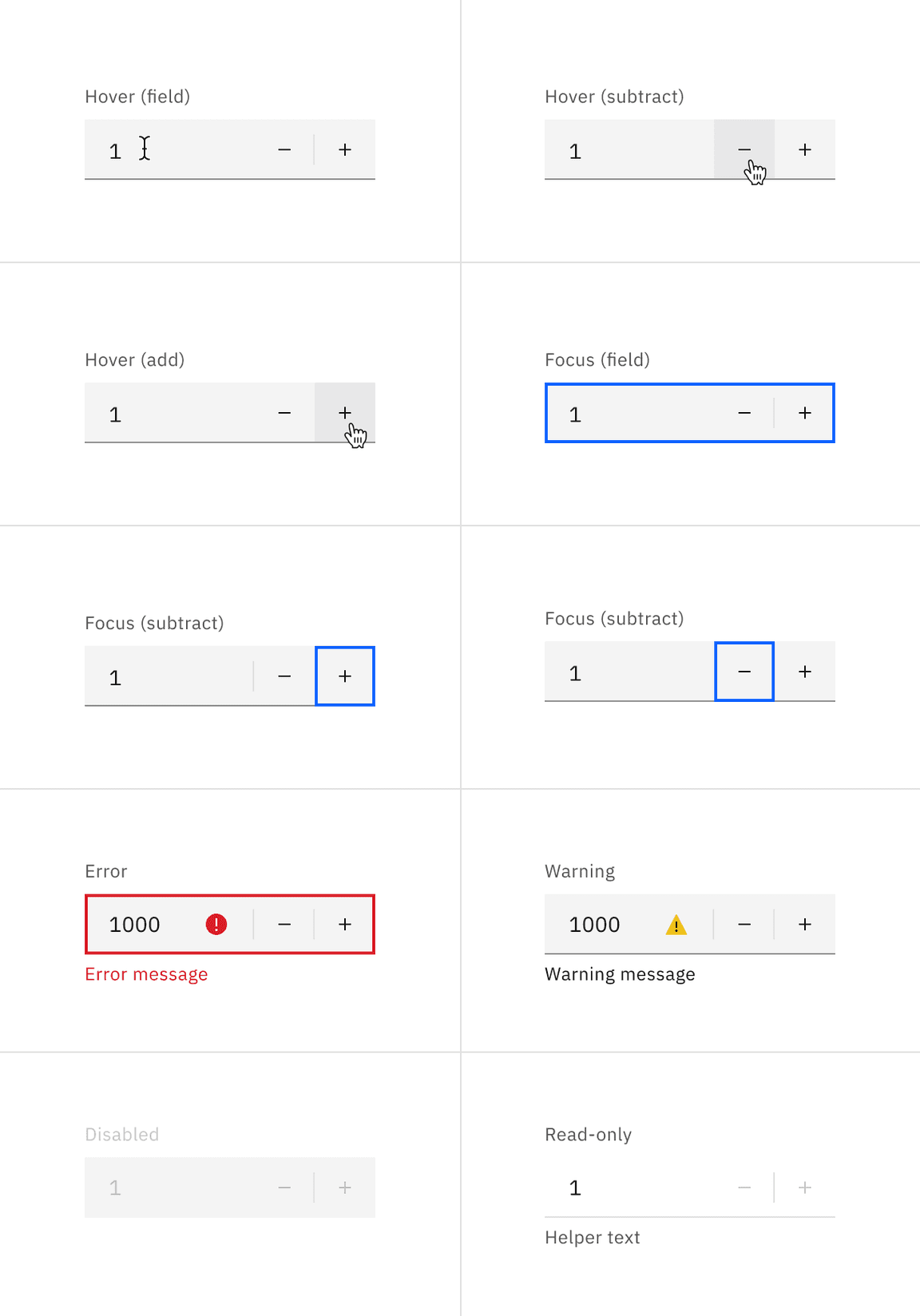 Default number input interactive states Default number input interactive states