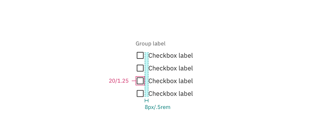 Structure and spacing measurements for a checkbox group