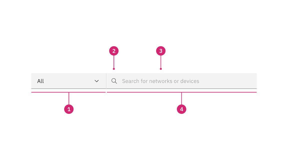Anatomy of a basic search Anatomy of a basic search