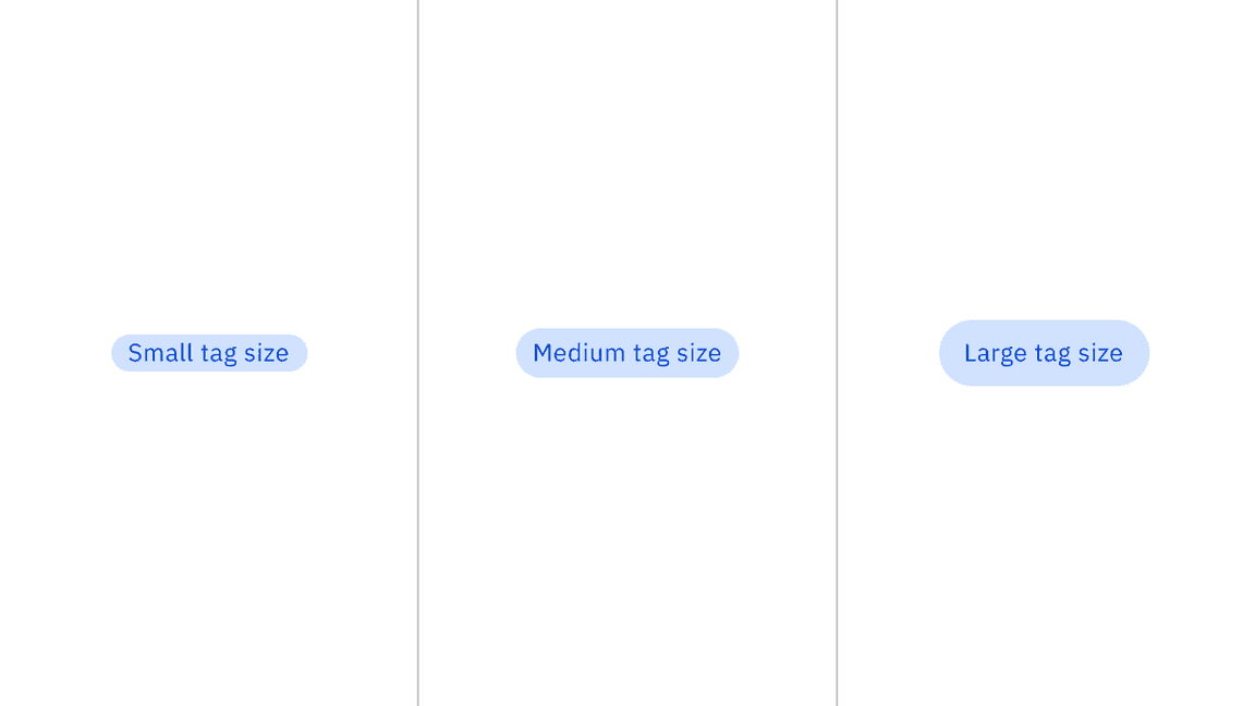 Tags shown in small, medium, and large sizes.