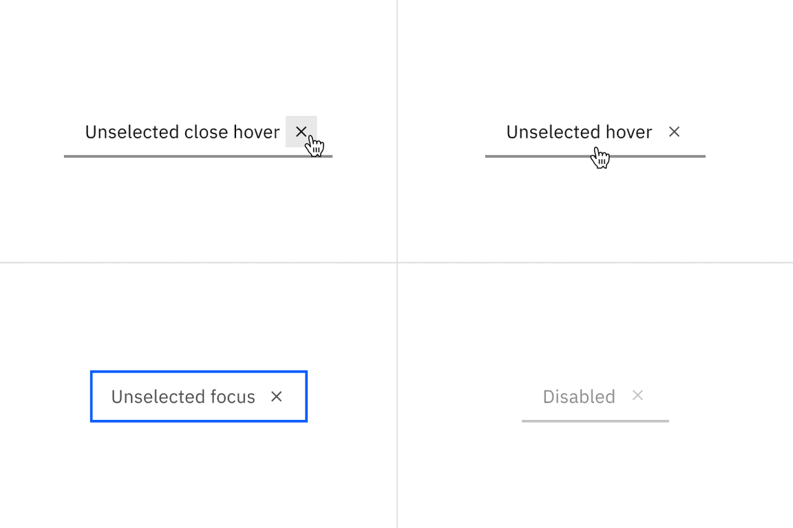 Examples of unselected close hover, unselected hover, unselected focus, and disabled states for dismissible line tabs.
