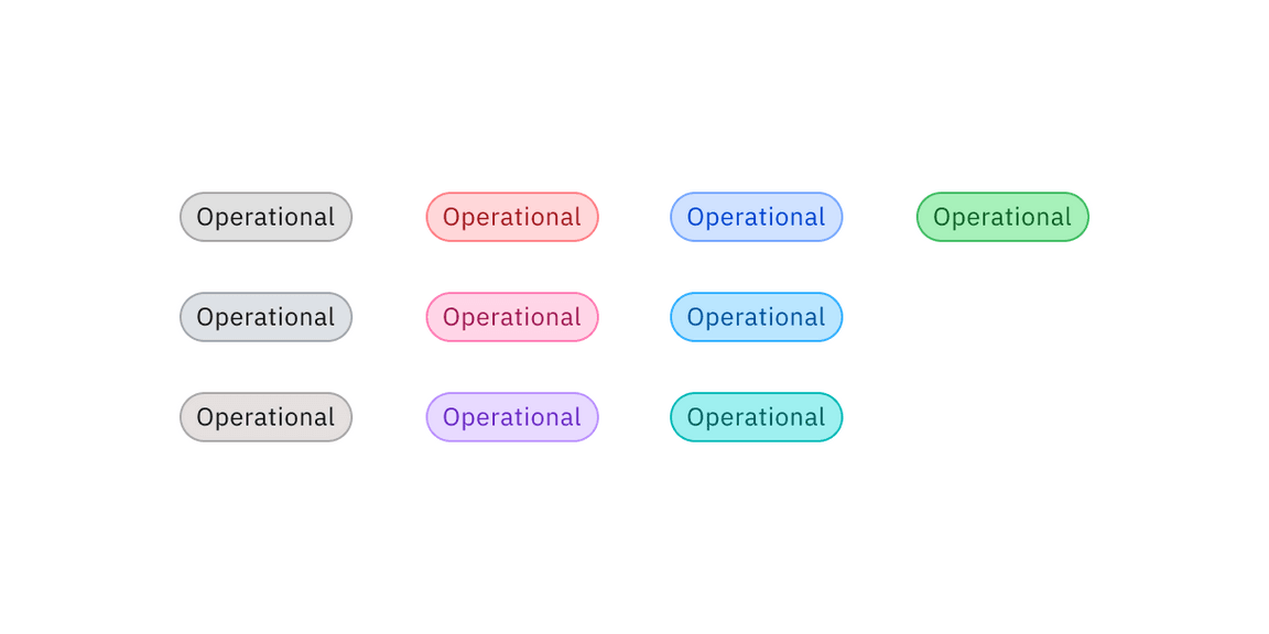 Operational tag colors.