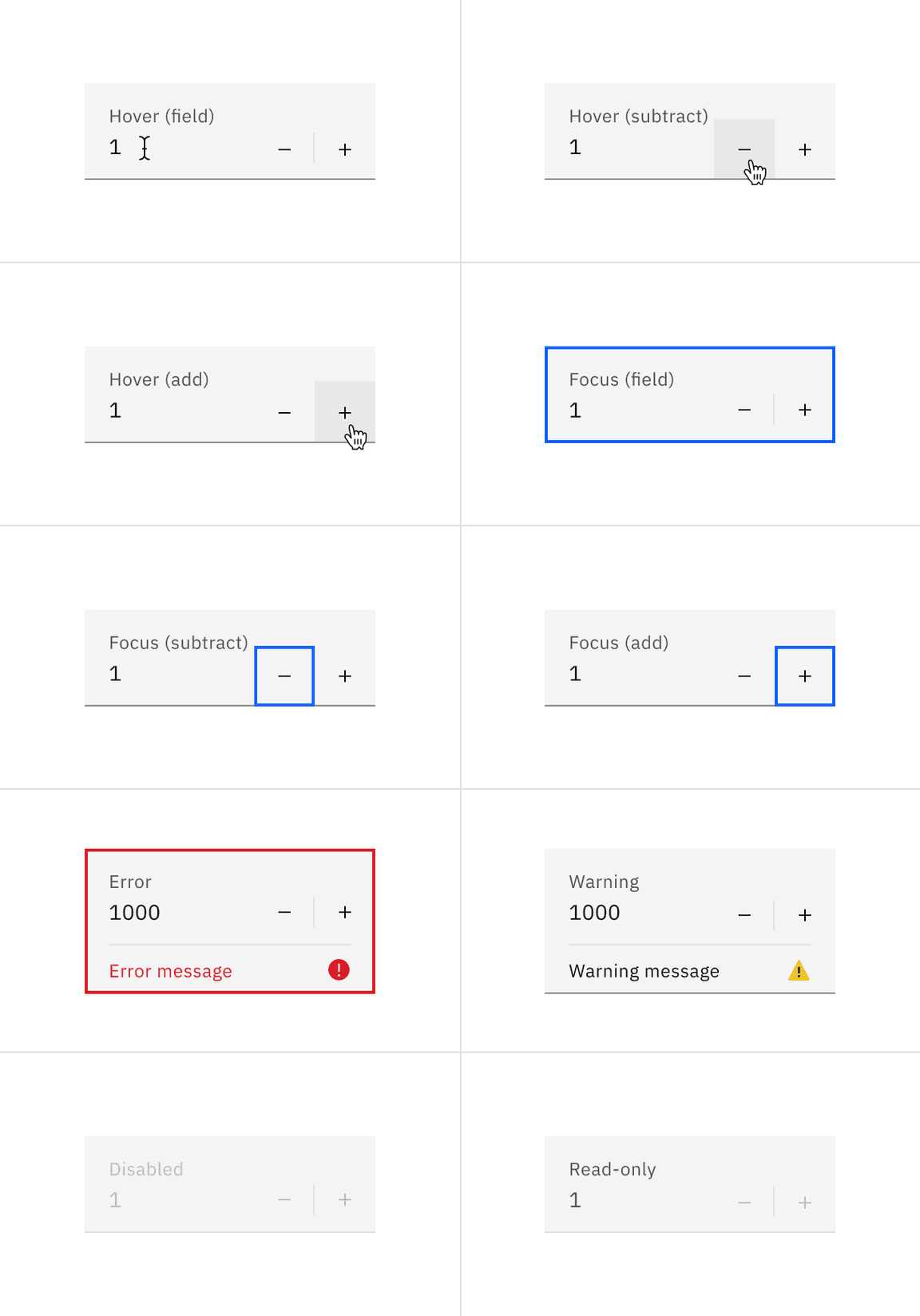Fluid number input interactive states Fluid number input interactive states