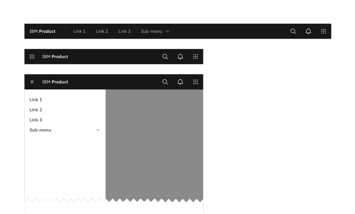 responsive behavior example responsive behavior example