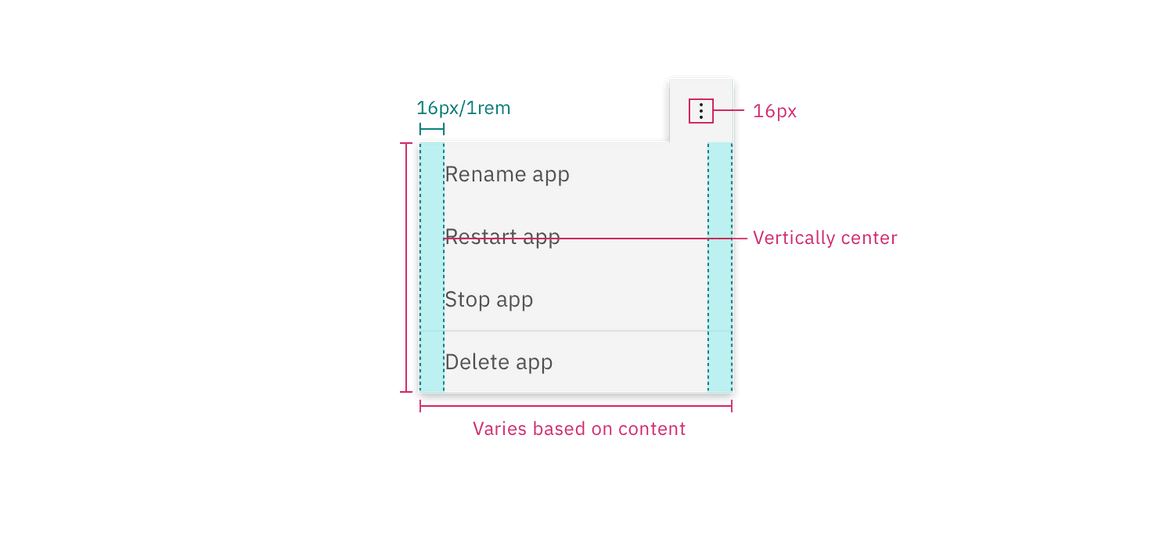Structure and spacing measurements for an overflow menu
