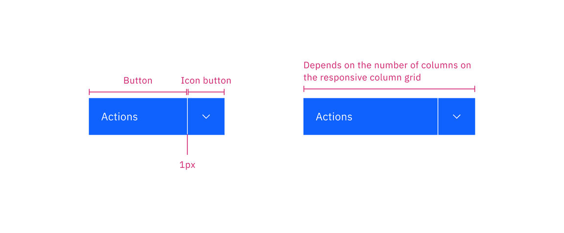 Combo button structure