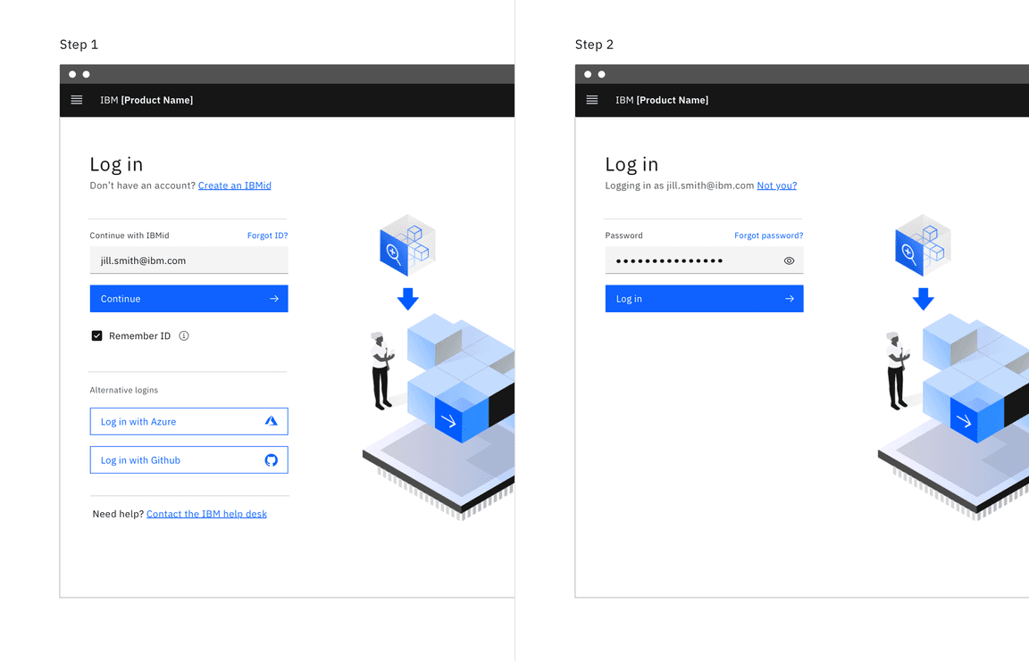 Example of a log in flow using multiple alternate logins Example of a log in flow using multiple alternate logins