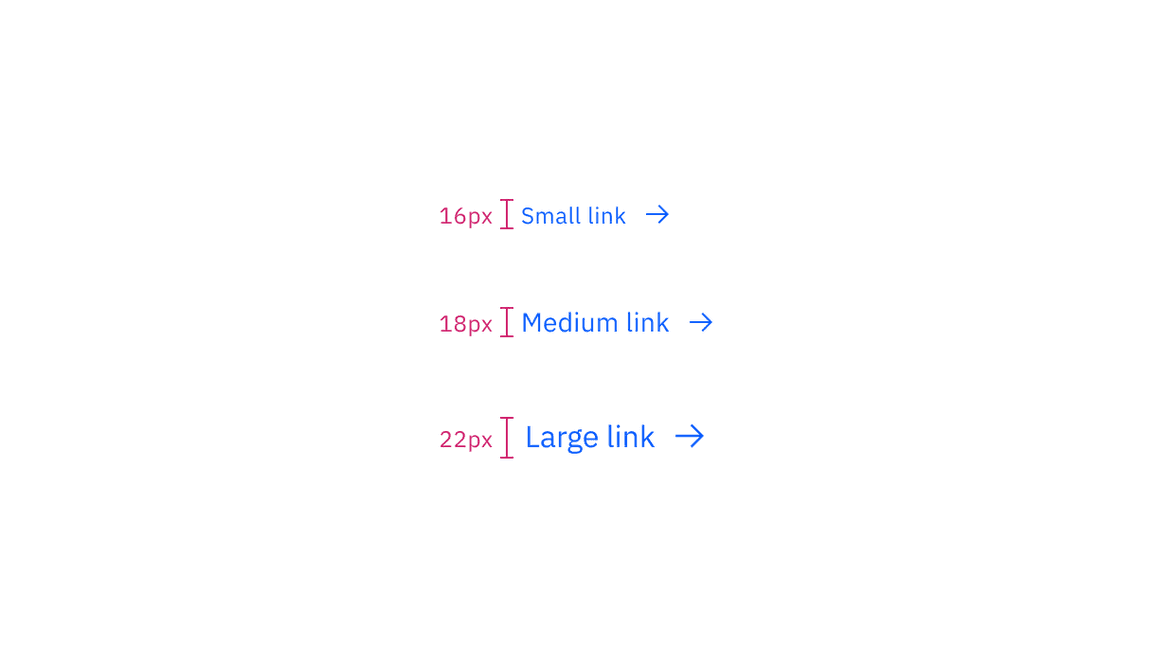 Sizing applies to both standalone and inline links